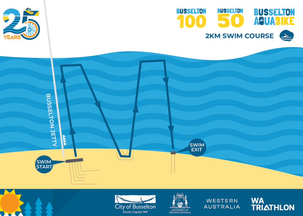 busso 100 course swim map